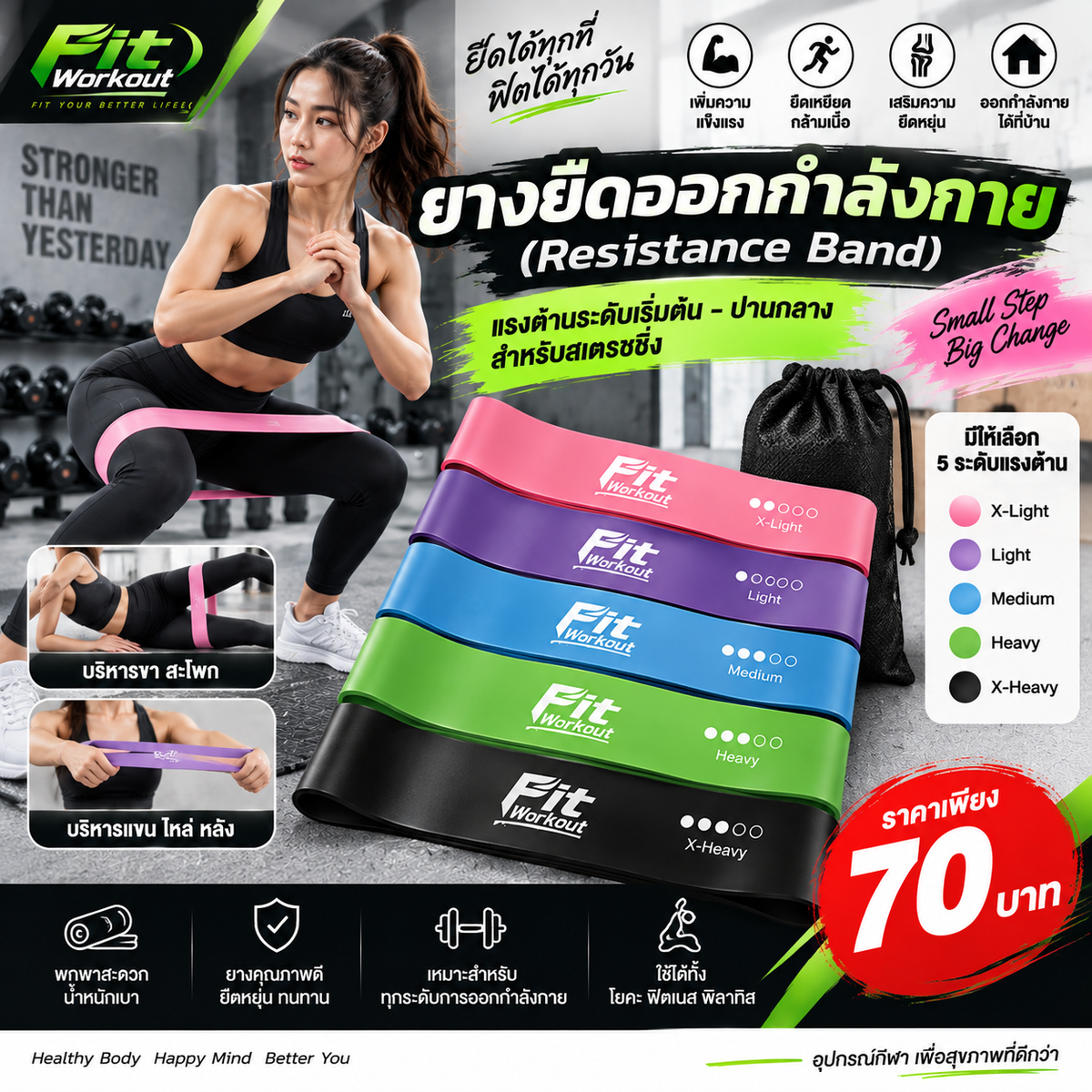 ยางยืดออกกำลังกาย (Resistance Band) ยางยืดแรงต้านระดับเริ่มต้น - ปานกลาง สำหรับสเตรชชิ่ง