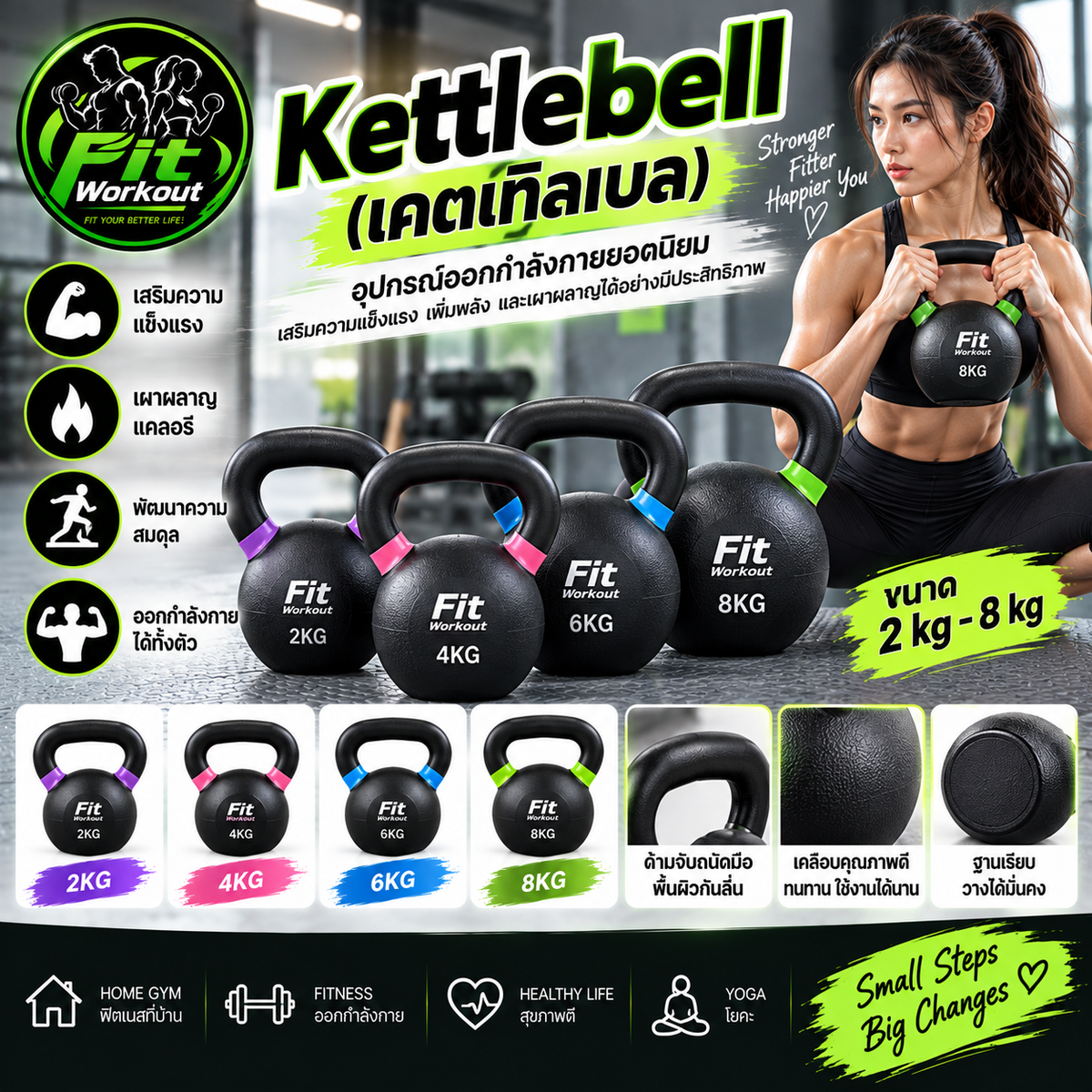 Kettlebell (เคตเทิลเบล) ขนาด 2 kg – 8 kg